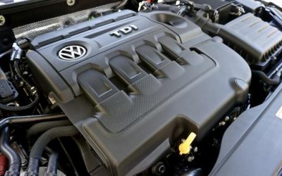 Volkswagenin päästöhuijausskandaali – yksittäistapaus vai jäävuoren huippu? Osa 1